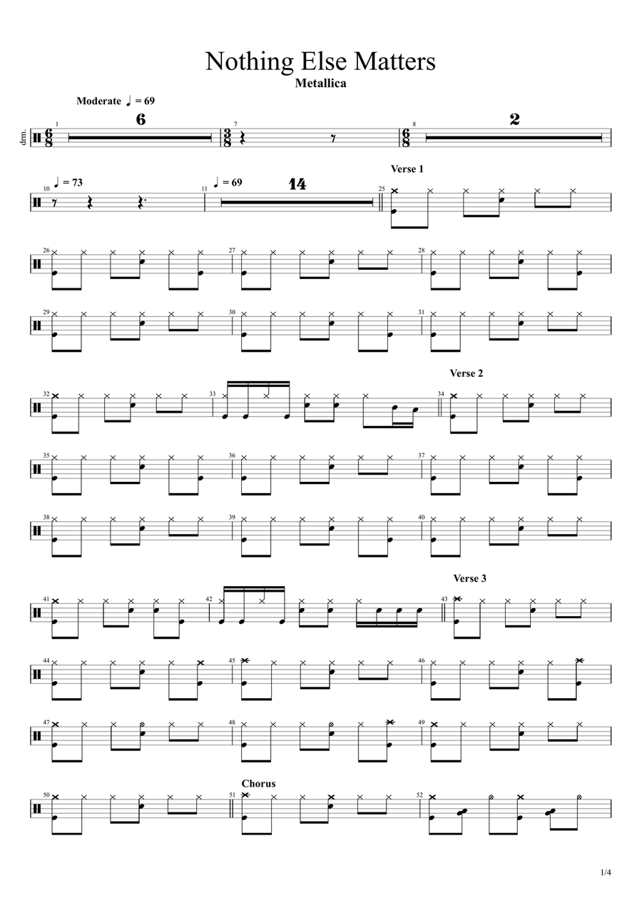 Nothing Else Matters Drum Set scores gallery preview page 1