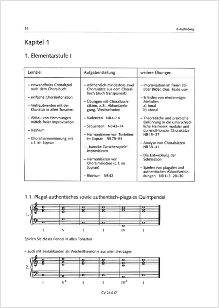 Orgelimprovisation Orgelimprovisation Organ scores gallery preview page 2