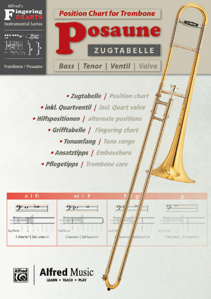 Zugtabelle für Posaune [Position Charts for Trombone]