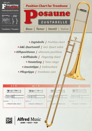 Book cover for Zugtabelle für Posaune [Position Charts for Trombone]