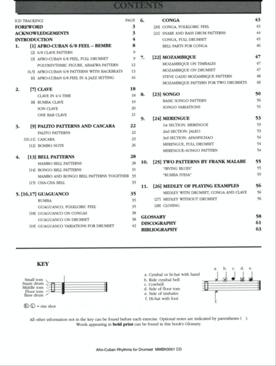 Afro-Cuban Rhythms for Drumset Drum Set scores gallery preview page 4
