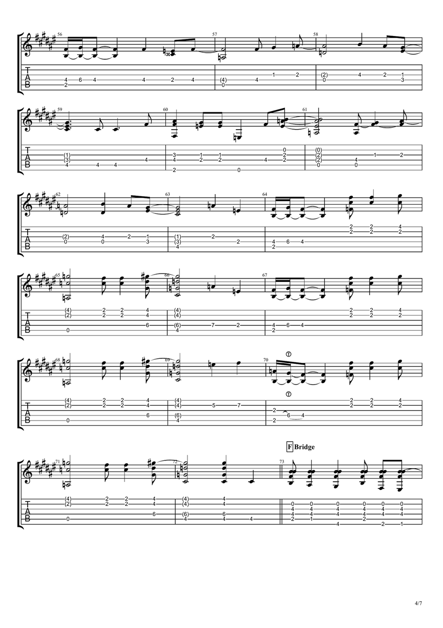Black Hole Sun Guitar Tablature scores gallery preview page 4
