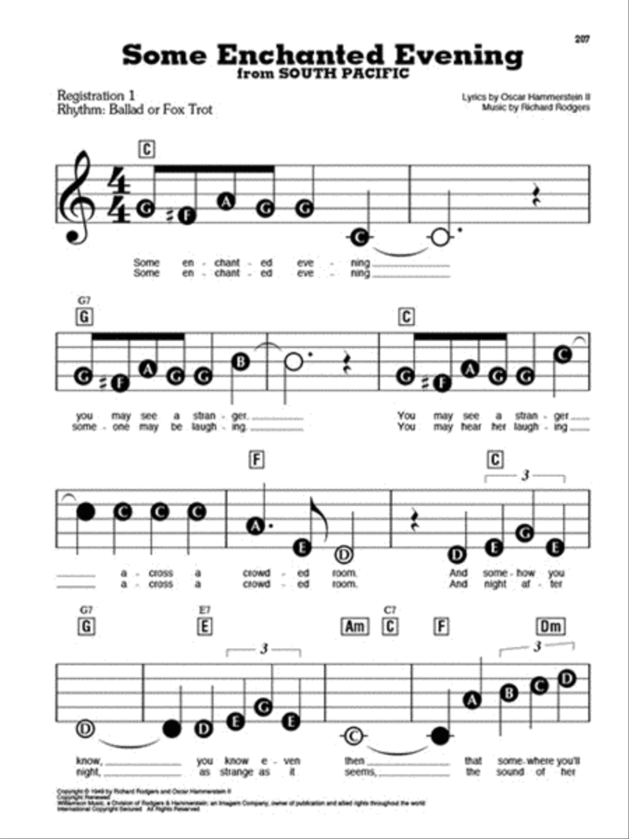 The Best Broadway Songs Ever - 4th Edition Voice scores gallery preview page 5