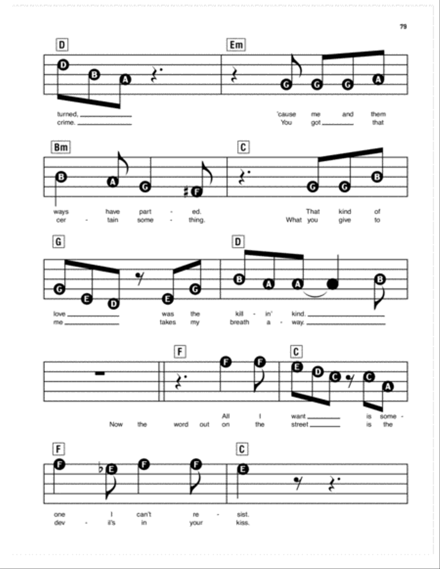 Cryin' Electronic Keyboard scores gallery preview page 2