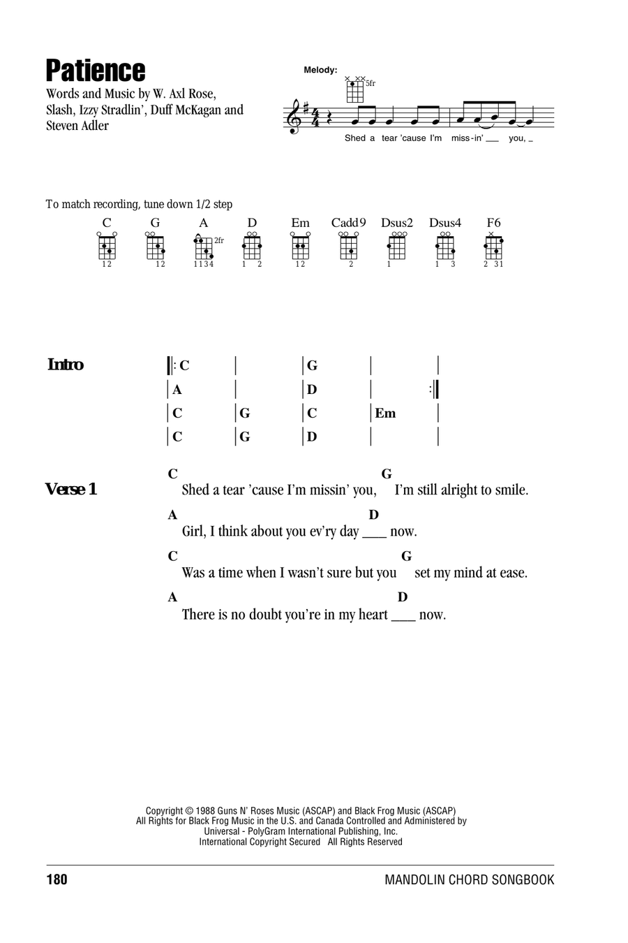 Patience Patience Mandolin scores gallery preview page 1