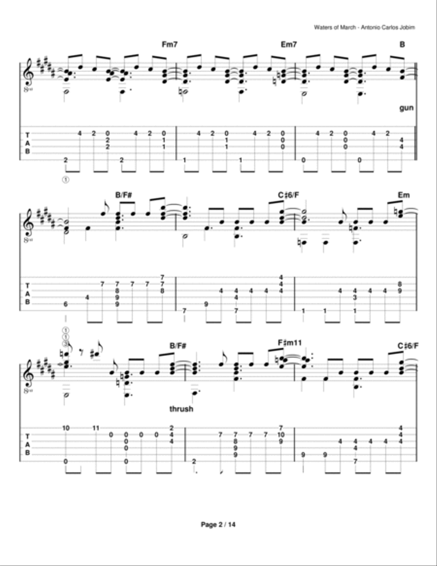 Águas De Março (waters Of March) Electric Guitar scores gallery preview page 2