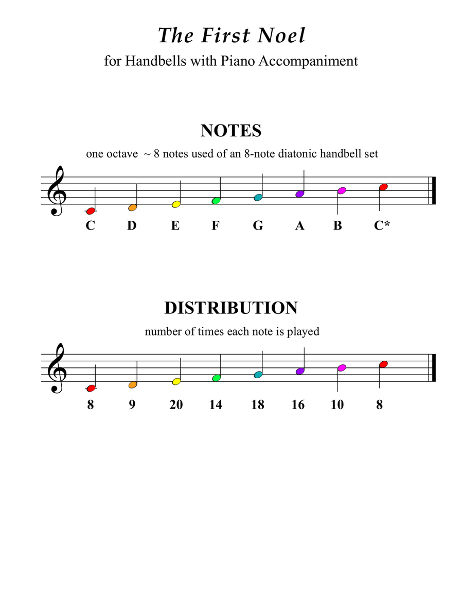 The First Noel (for One Octave Handbell Choir with Piano accompaniment) Handbell Choir scores gallery preview page 3