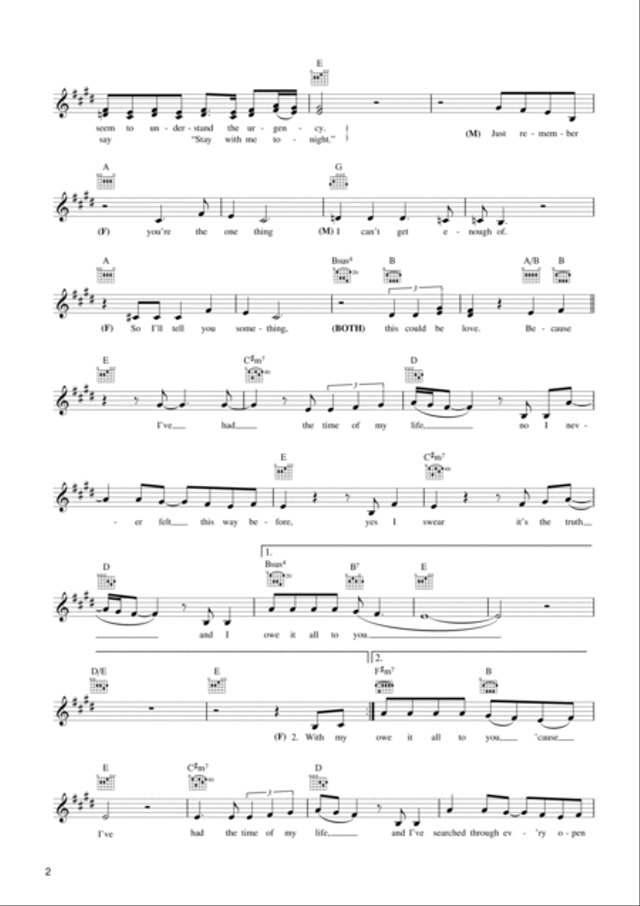 (I've Had) The Time Of My Life (from Dirty Dancing) Piano scores gallery preview page 2