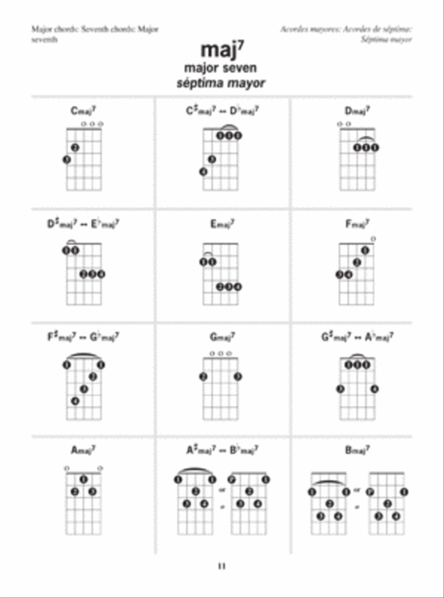 Vihuela Chord Dictionary