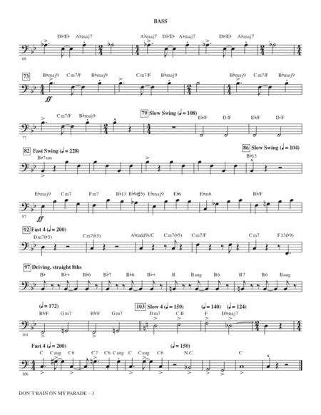 Don't Rain On My Parade (from Funny Girl) (arr. Mark Brymer) - Bass