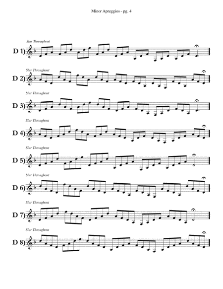 Trumpet Player Minor Arpeggios by Eddie Lewis