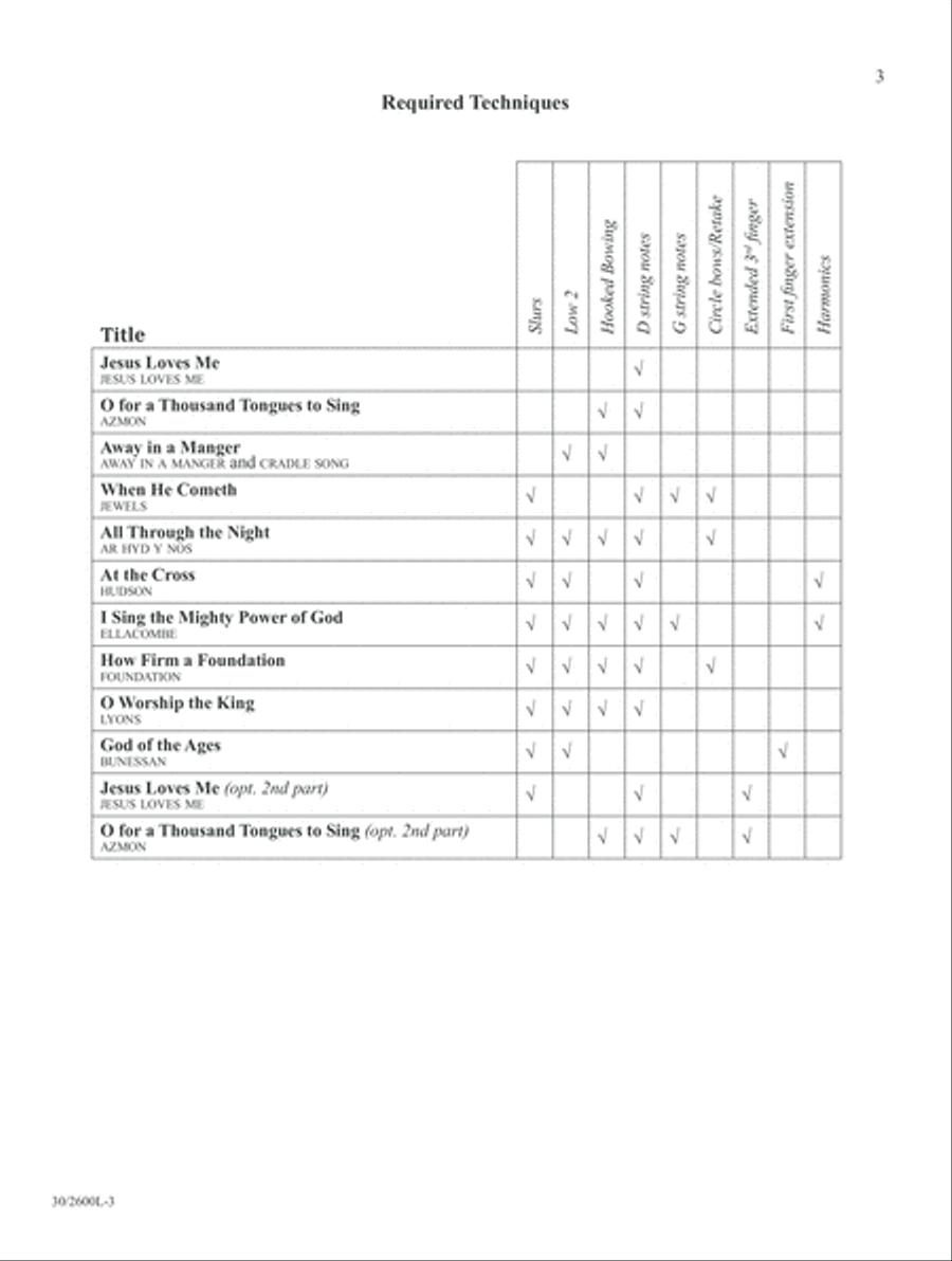 Worship the King Violin Solo scores gallery preview page 3