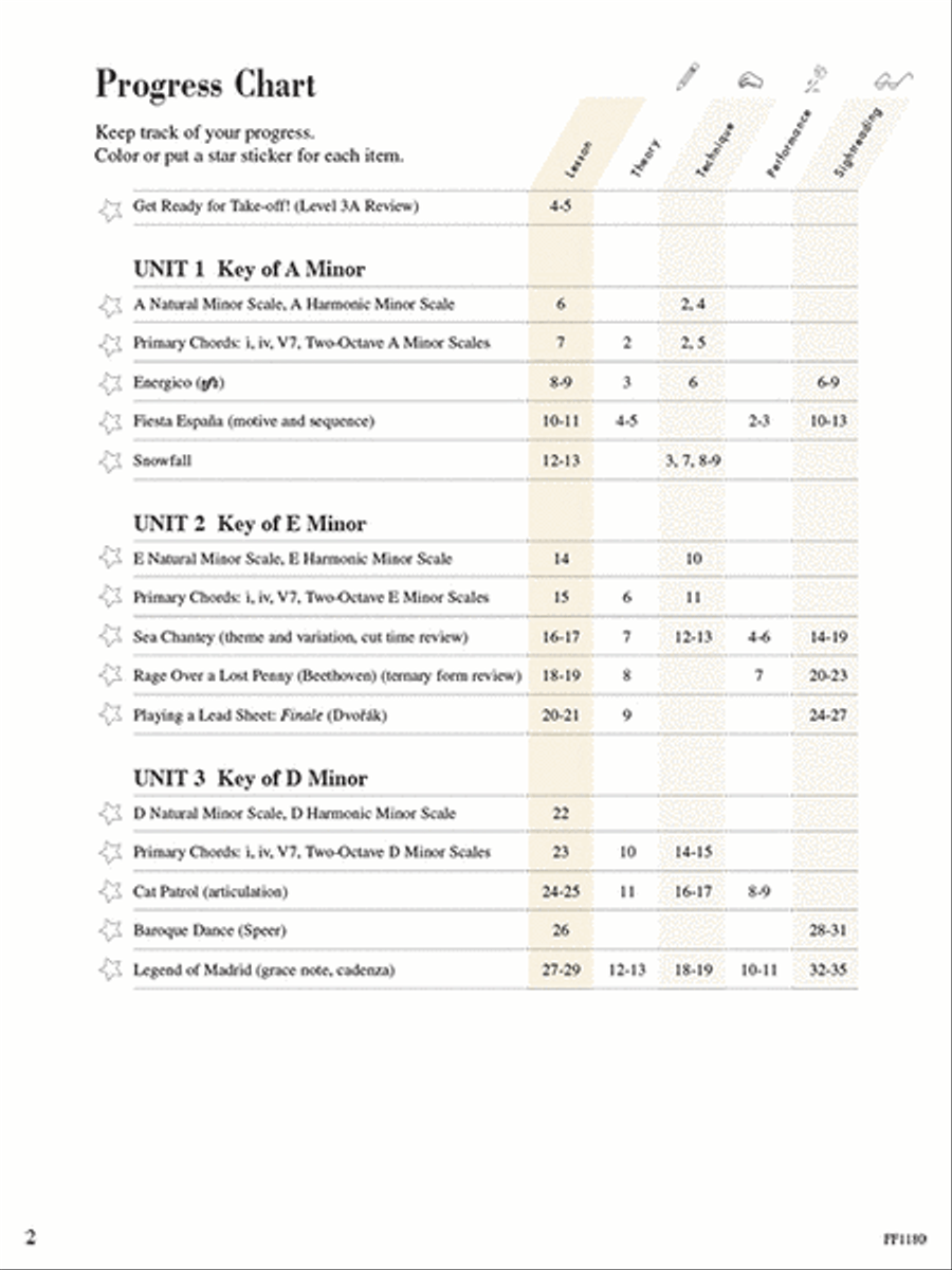 Level 3B – Lesson Book – 2nd Edition Piano Method scores gallery preview page 2