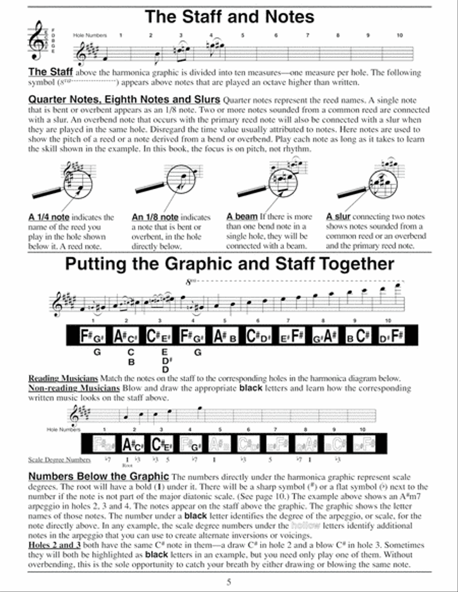 Complete 10-Hole Diatonic Harmonica Series: F# Harmonica Book Harmonica scores gallery preview page 6