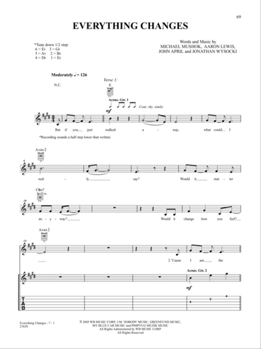 Everything Changes Guitar Tablature scores gallery preview page 1