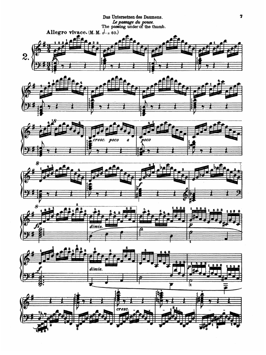 Czerny: Art of Finger Dexterity, Op. 740, Complete