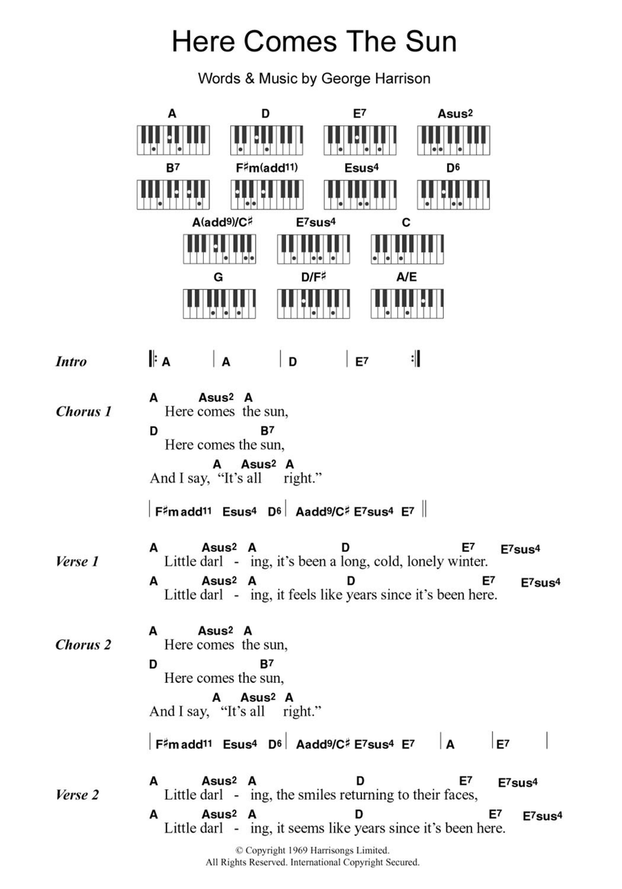 Here Comes The Sun Here Comes The Sun Piano Solo scores gallery preview page 1