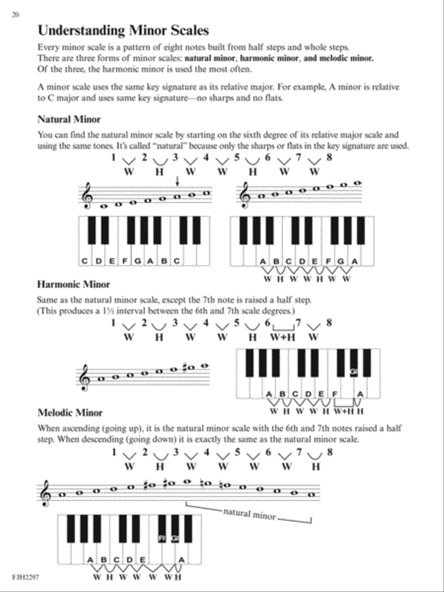 The FJH Second Scale Book The FJH Second Scale Book Piano Method scores gallery preview page 4