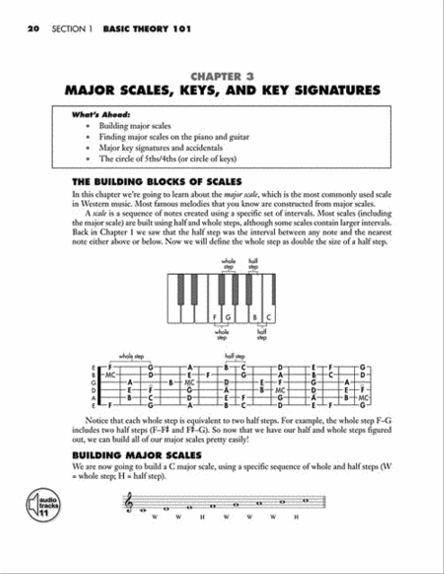 All About Music Theory Collection / Songbook scores gallery preview page 4