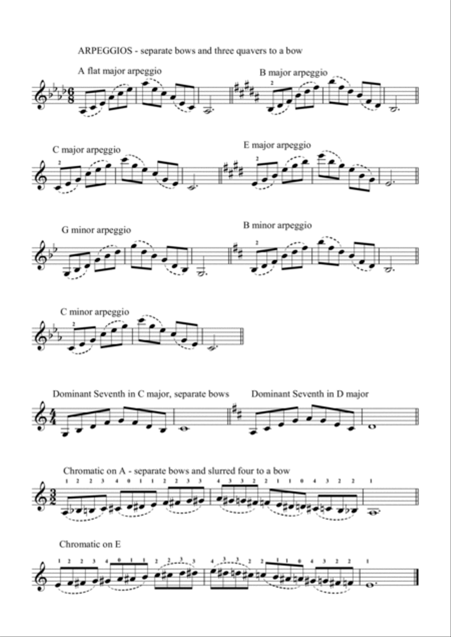 Violin Scales Grade 4 and 5