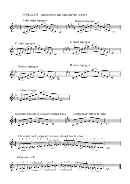 Violin Scales Grade 4 and 5 image number null