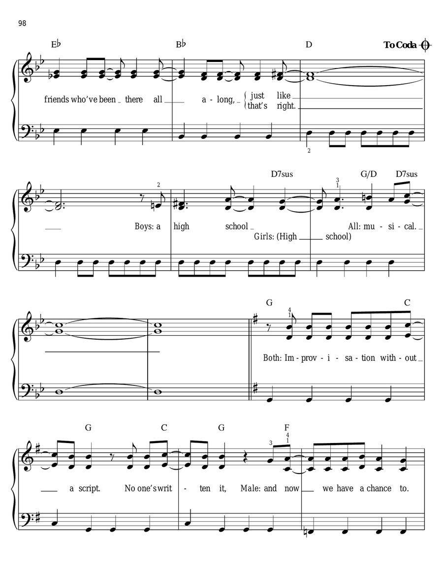 High School Musical Easy Piano scores gallery preview page 4