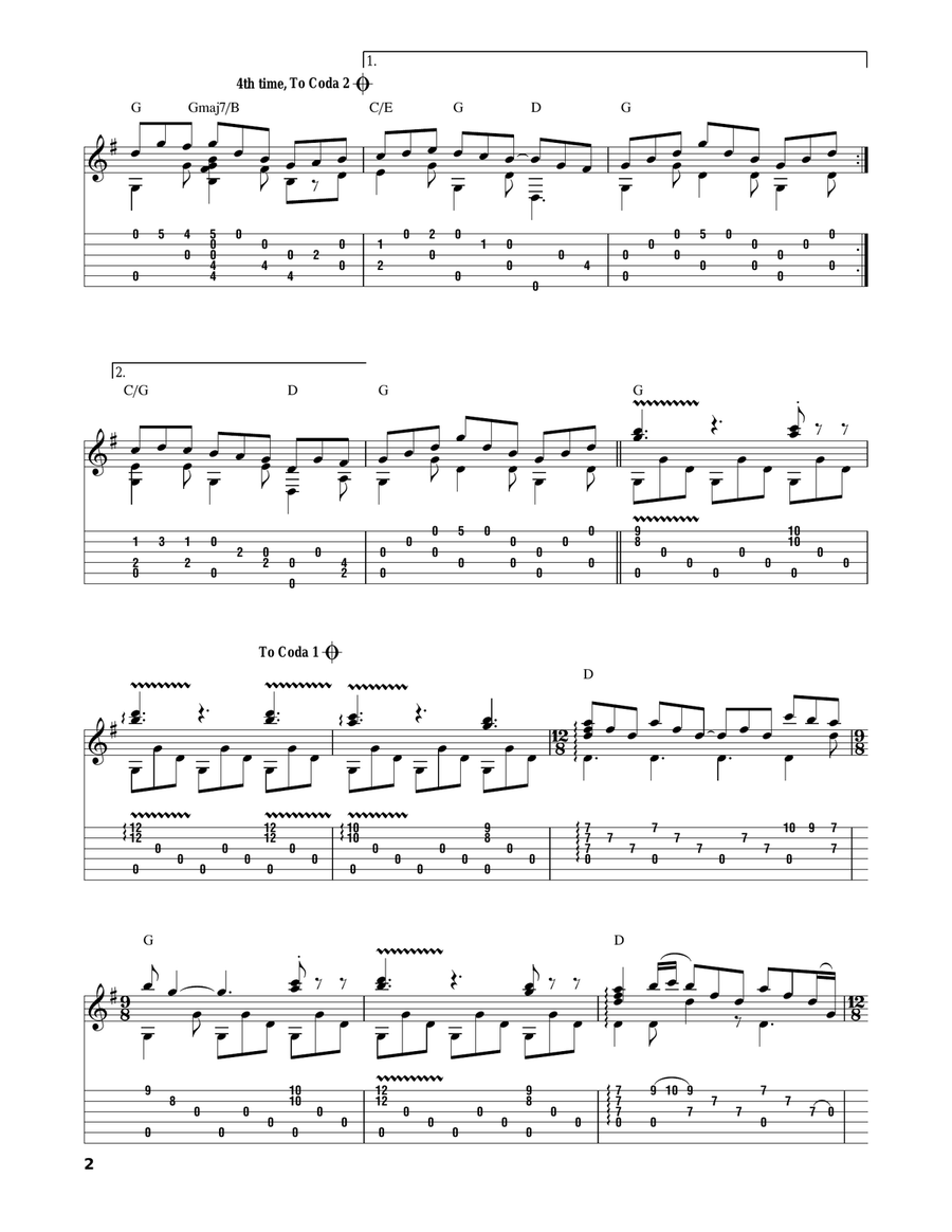 Jesu, Joy Of Man's Desiring Acoustic Guitar scores gallery preview page 2