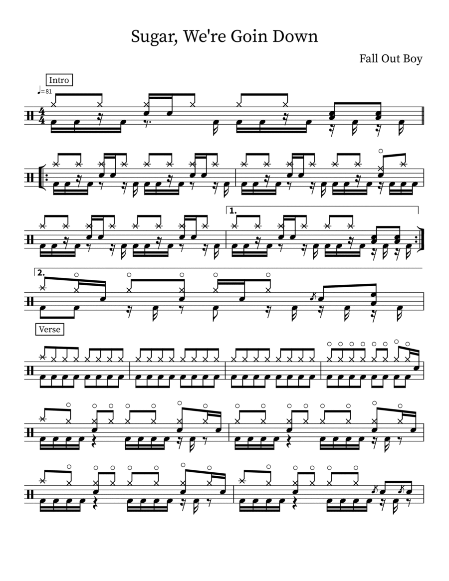 Sugar, We're Goin' Down Sugar, We're Goin' Down Drum Set scores gallery preview page 1