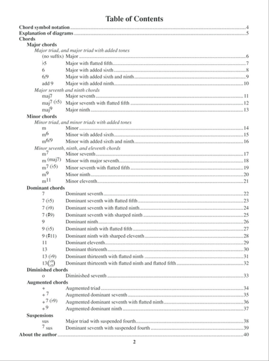 Vihuela Chord Dictionary