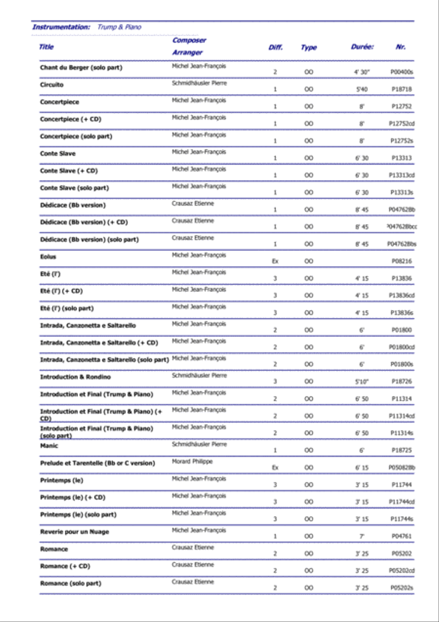 Artist Cor Trumpet Solo scores gallery preview page 10