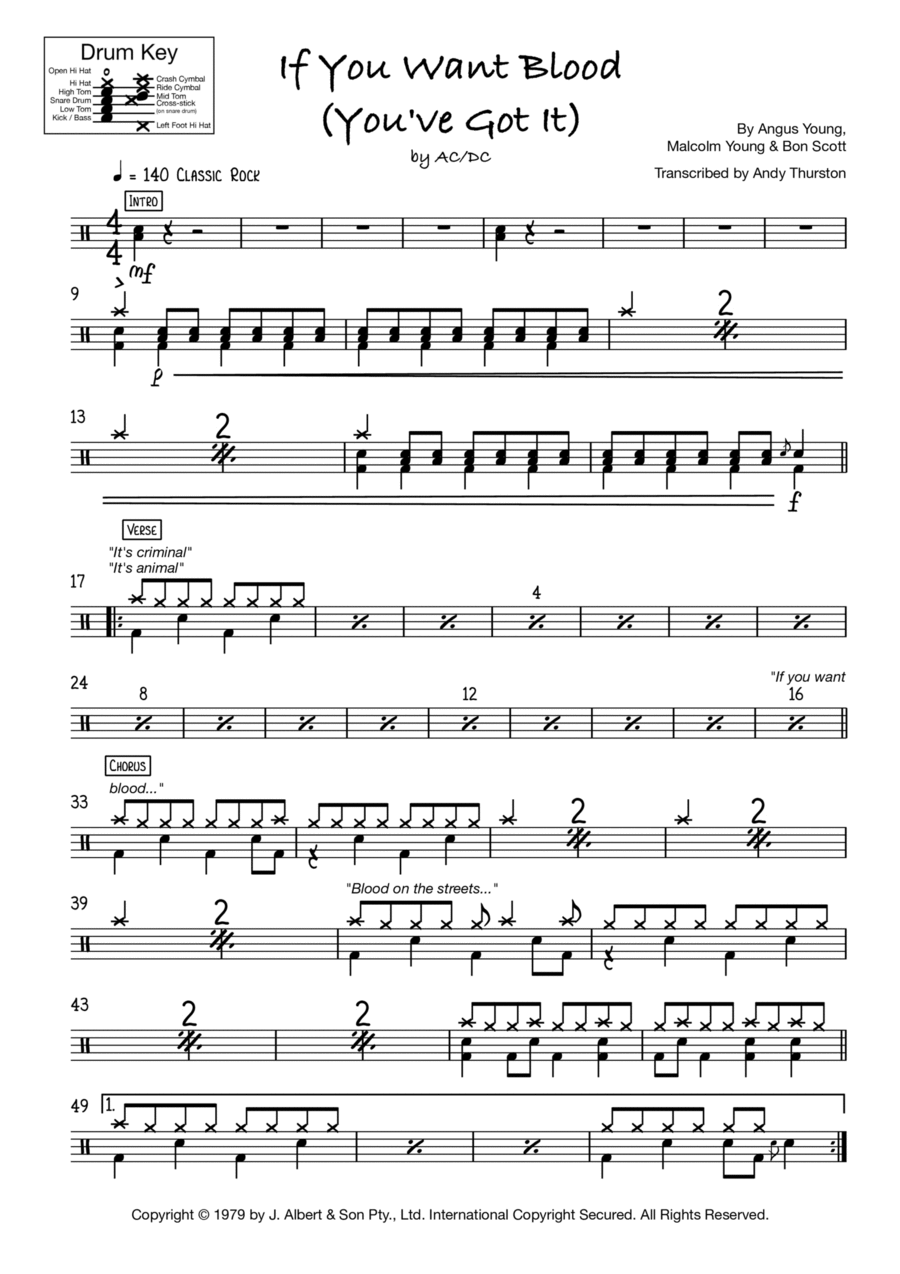 If You Want Blood You've Got It Drum Set scores gallery preview page 1