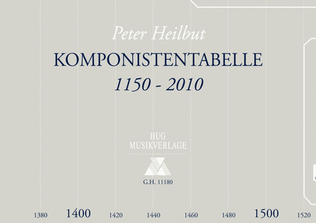 Komponisten-Tabelle 1150-2010