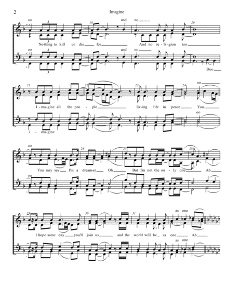 Imagine SSAA scores gallery preview page 2