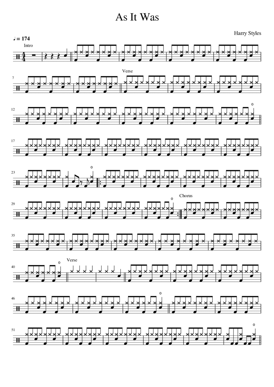 As It Was Drum Set scores gallery preview page 1