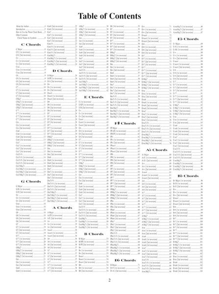 Complete Piano Photo Chords