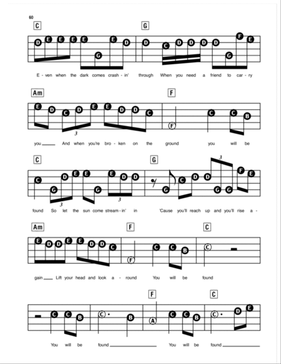 You Will Be Found (from Dear Evan Hansen) Electronic Keyboard scores gallery preview page 3
