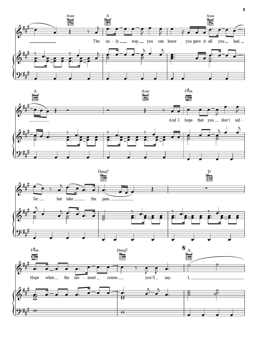 I Lived I Lived Piano, Vocal, Guitar scores gallery preview page 3