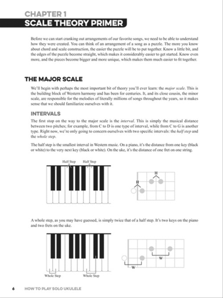How to Play Solo Ukulele Guitar Tablature scores gallery preview page 3