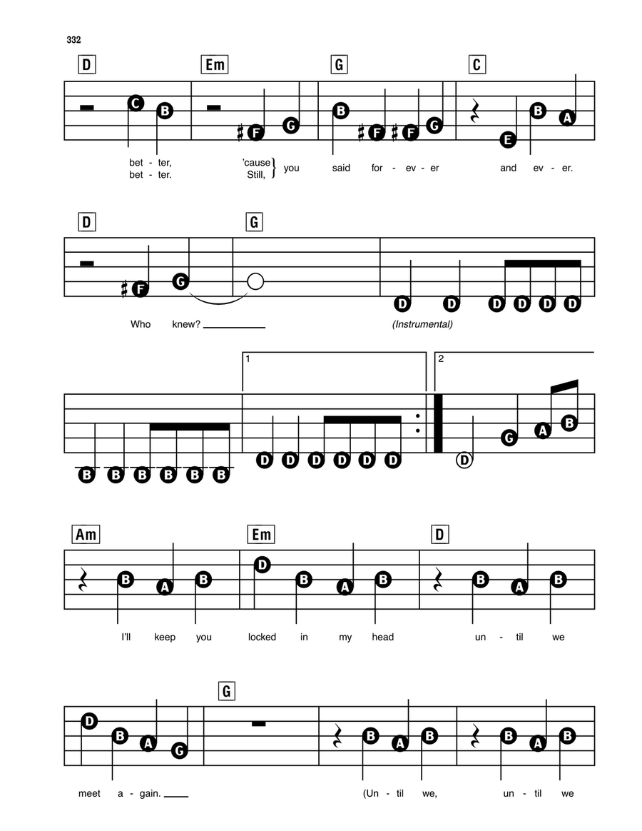 Who Knew Electronic Keyboard scores gallery preview page 3