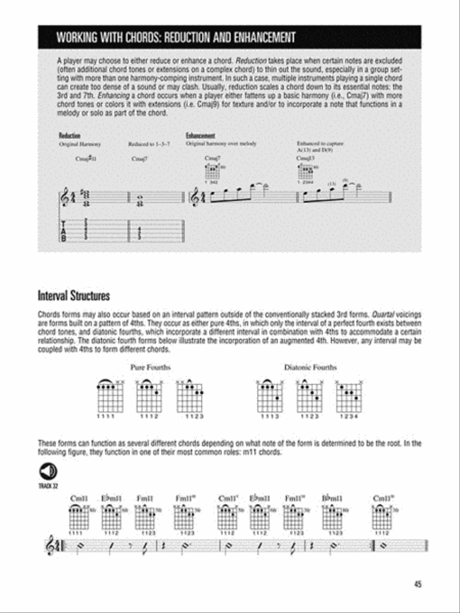 Jazz-Rock Fusion Electric Guitar scores gallery preview page 4