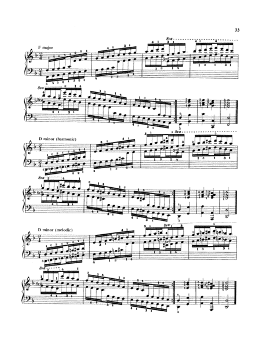 Hanon: The Virtuoso Pianist (Volume II) Piano Solo scores gallery preview page 2