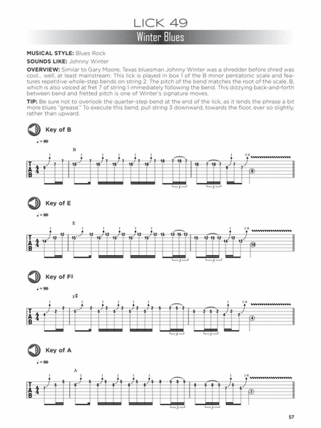 First 50 Licks You Should Play on Guitar image number null