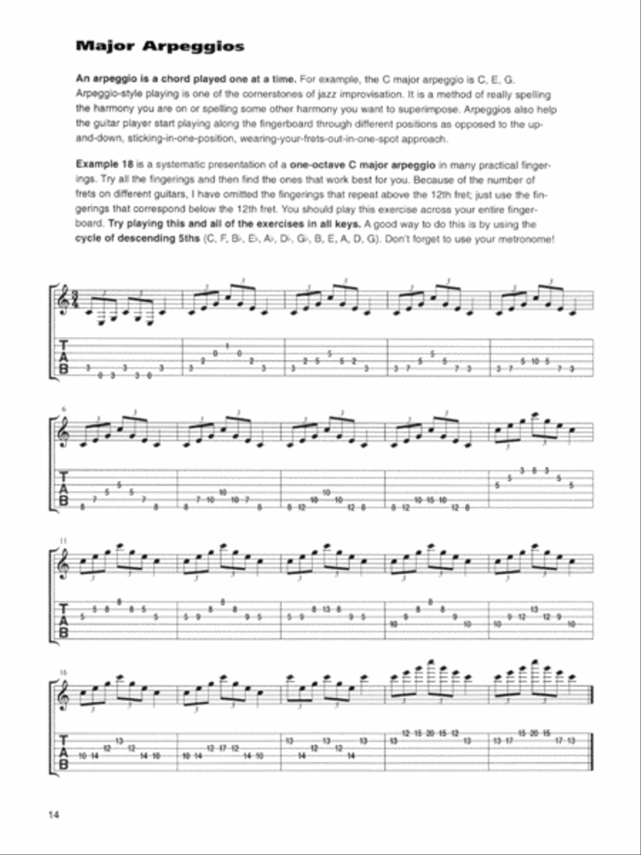 21st Century Pro Method - Jazz Guitar - Swing to Bebop (Book/CD) image number null