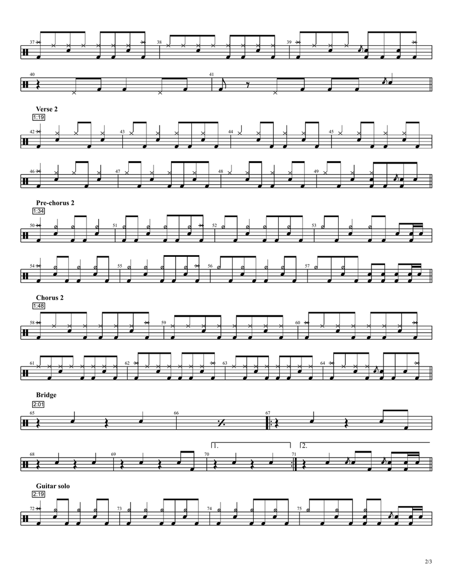 Nothin' But A Good Time Drum Set scores gallery preview page 2