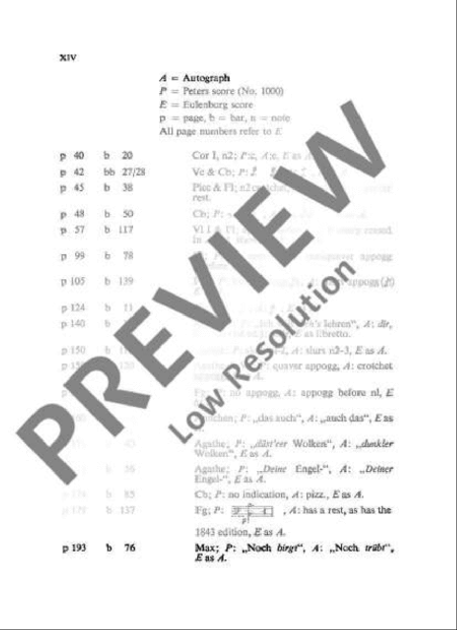 Der Freischütz Choir scores gallery preview page 15