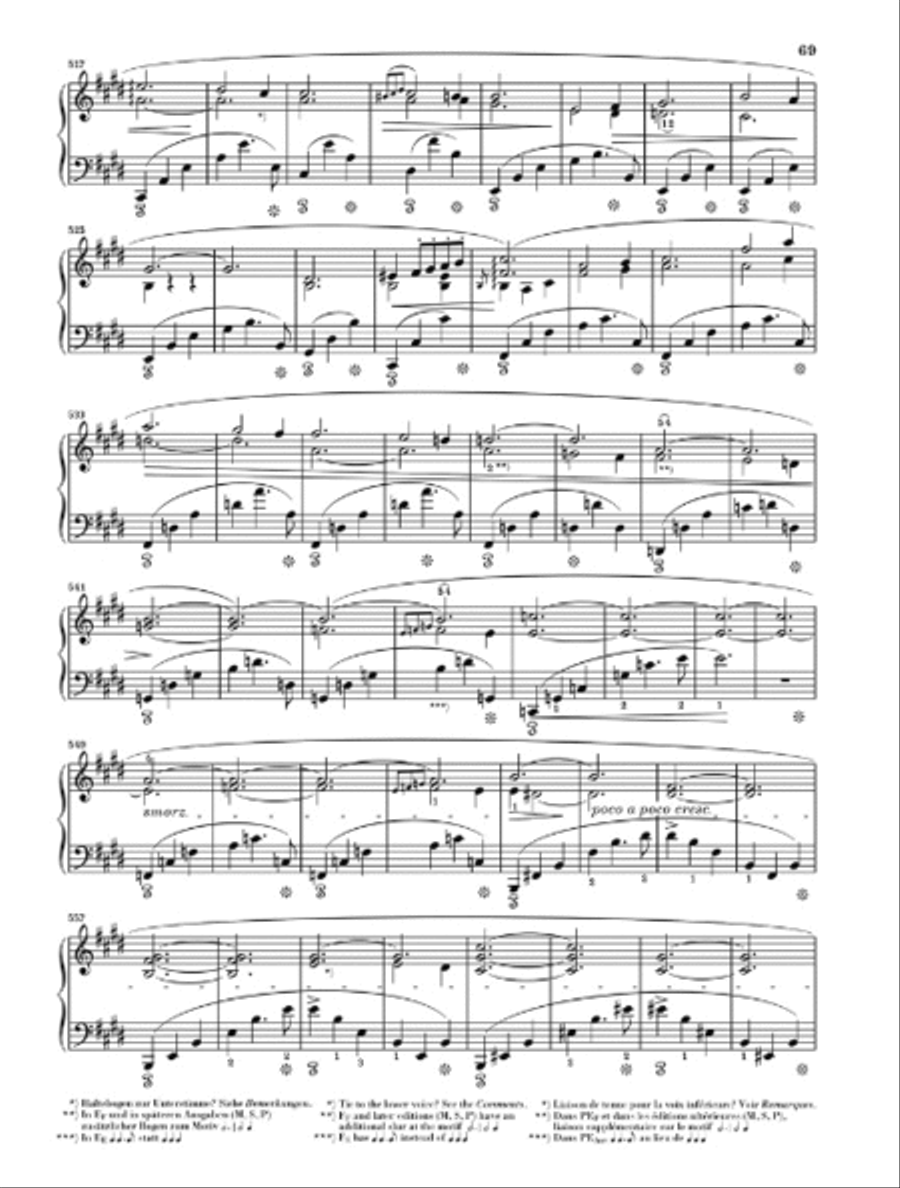 Scherzi Piano Solo scores gallery preview page 6