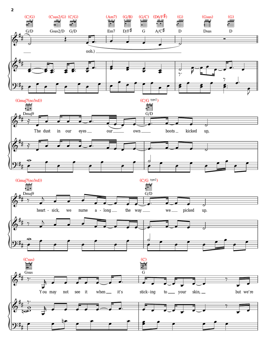 All That We Let In Piano, Vocal, Guitar scores gallery preview page 2
