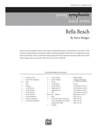 Bella Beach: Score
