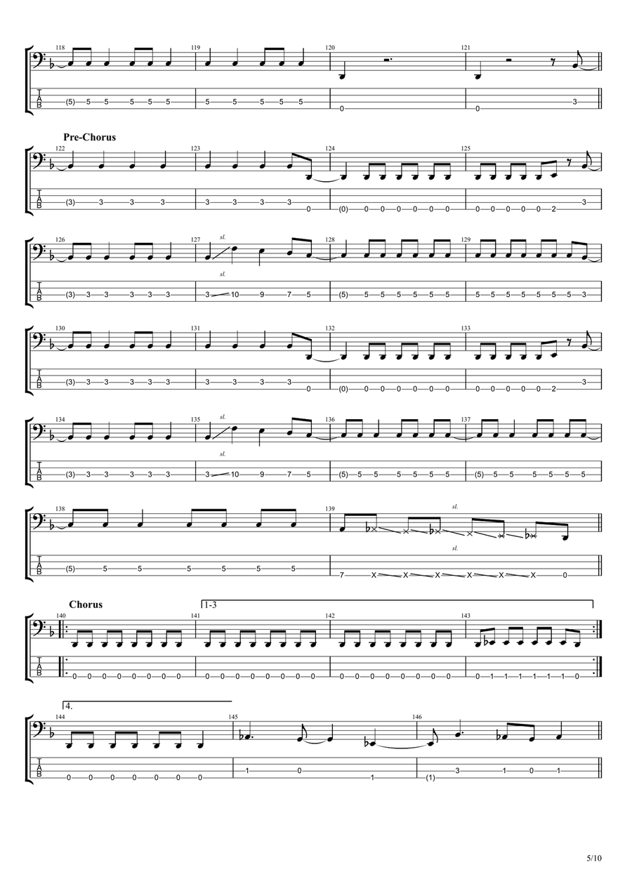 Take It Out On Me Guitar Tablature scores gallery preview page 5