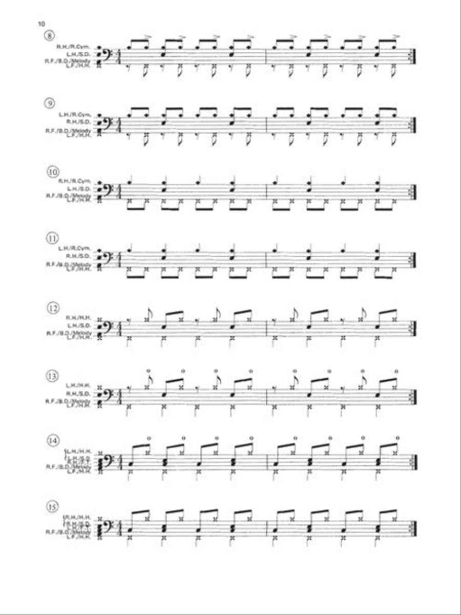 The New Breed Drum Set scores gallery preview page 10